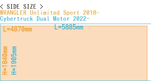 #WRANGLER Unlimited Sport 2018- + Cybertruck Dual Motor 2022-